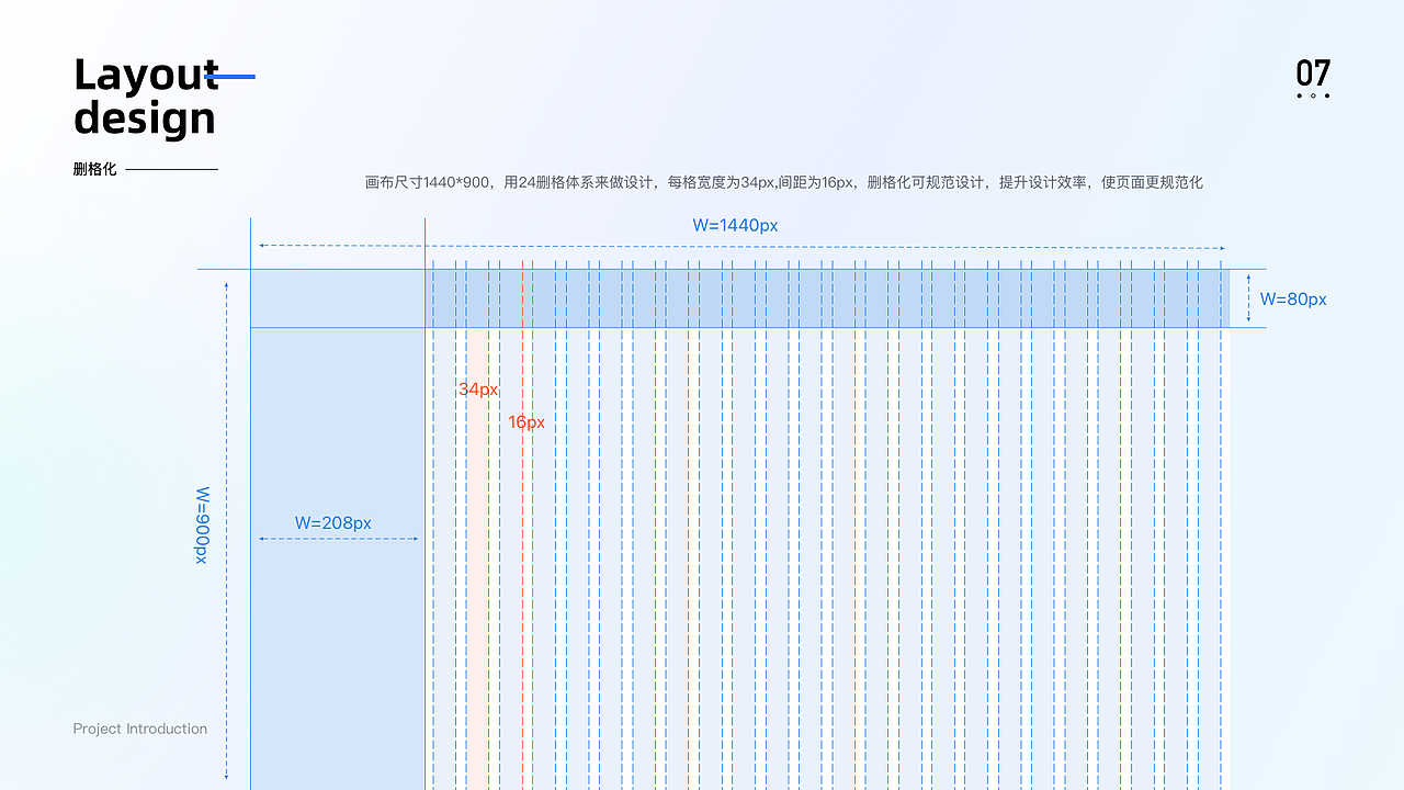 【B端改版】人脉旺-团队协作工具 提高协同办公效率