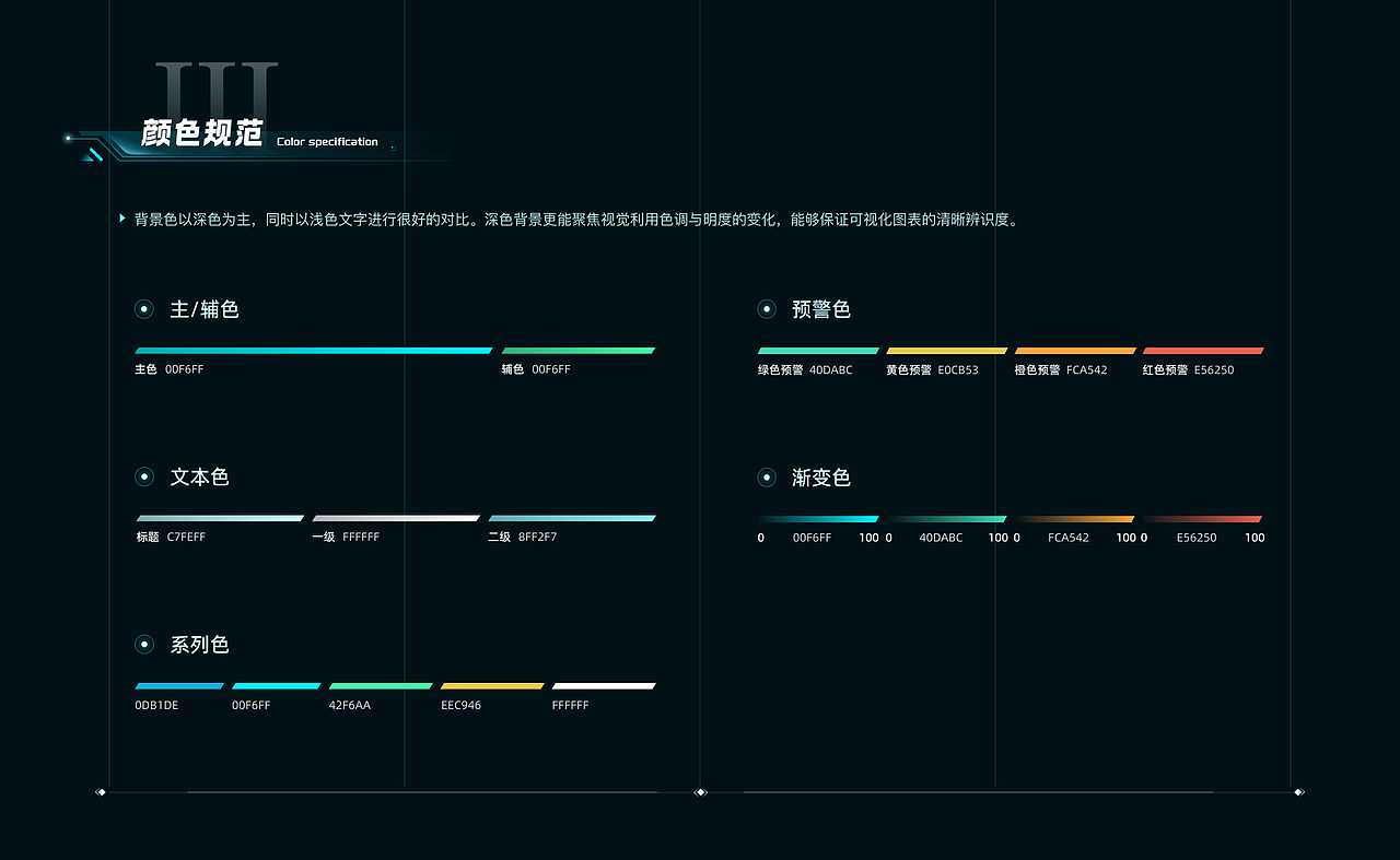 数字可视化大屏（图ZMzU4MTcwNzY4） - 其他UI - 站酷设计师酱香仔仔鱼原创素材 - 站酷ZCOOL