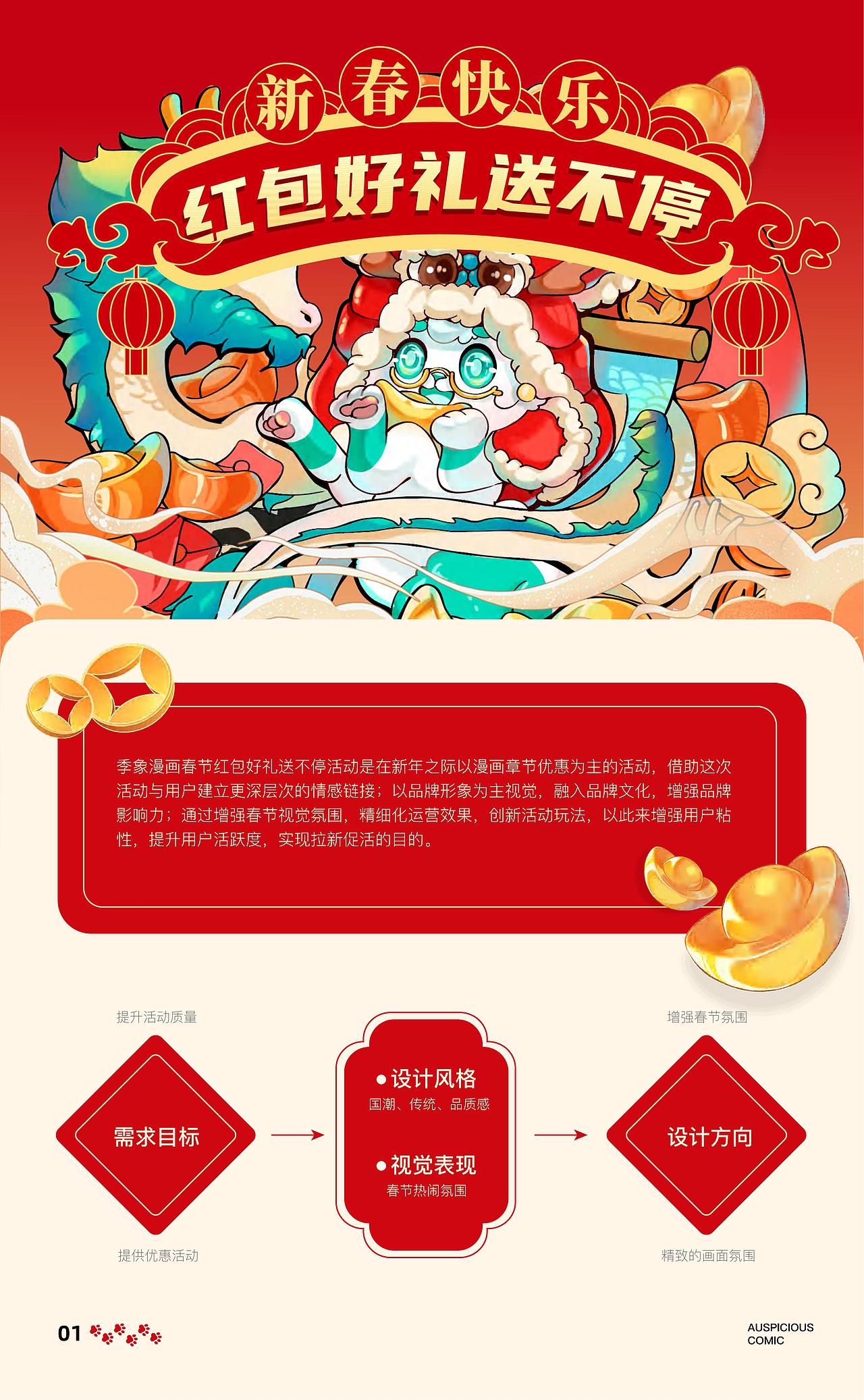 2024视觉设计作品集