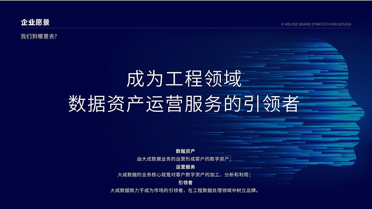 大成数据 | 建筑工程领域BIM品牌升级