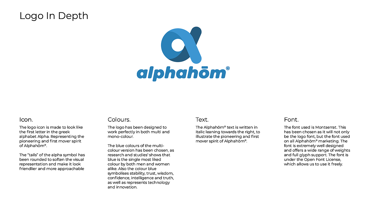 Visual Identity of Alphahōm®