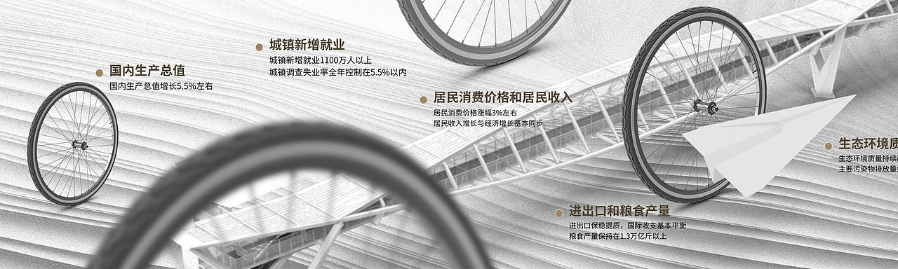 PPT定制 | 2022《政府工作报告》（图ZMzI0NTU3MjU2） - PPT/Keynote - 站酷设计师AbleSlide原创素材 - 站酷ZCOOL
