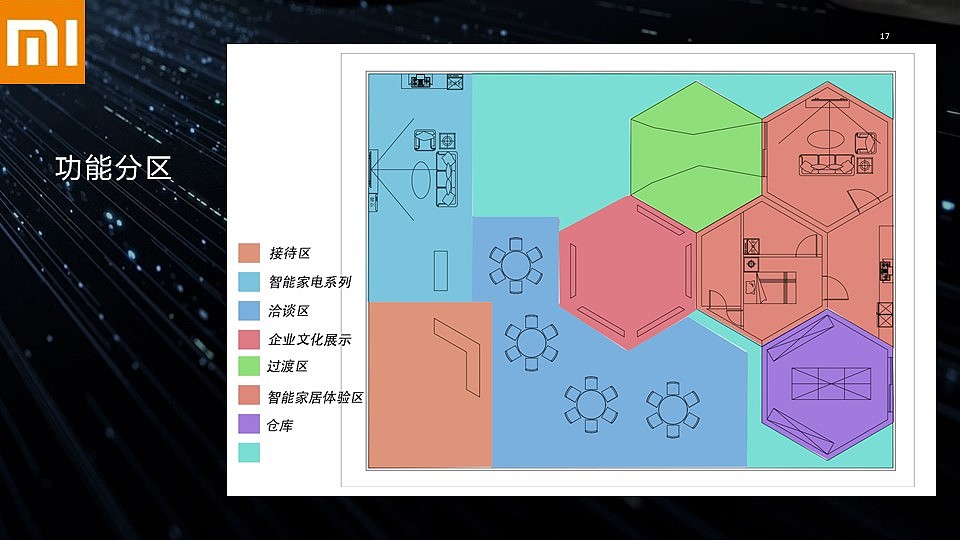 小米智能家电会展（图ZMzEzODg1OTI0） - 展陈设计 - 站酷设计师廣廣原创素材 - 站酷ZCOOL