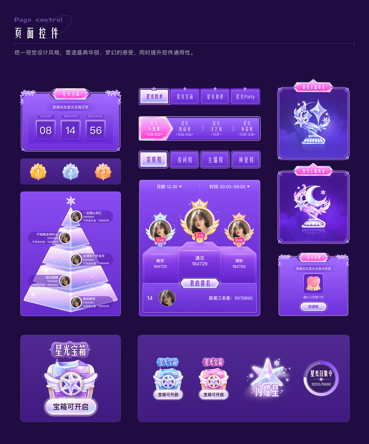 奶糖｜星光盛典创意设计