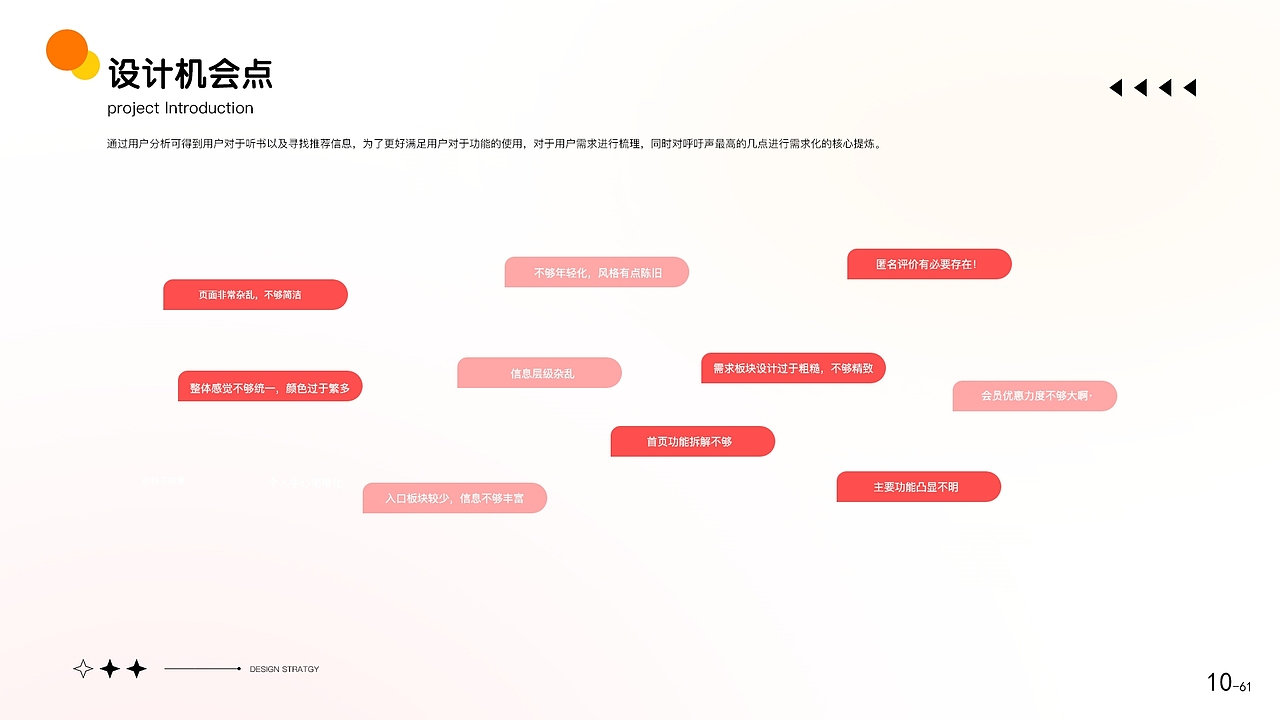 求职中。。。。