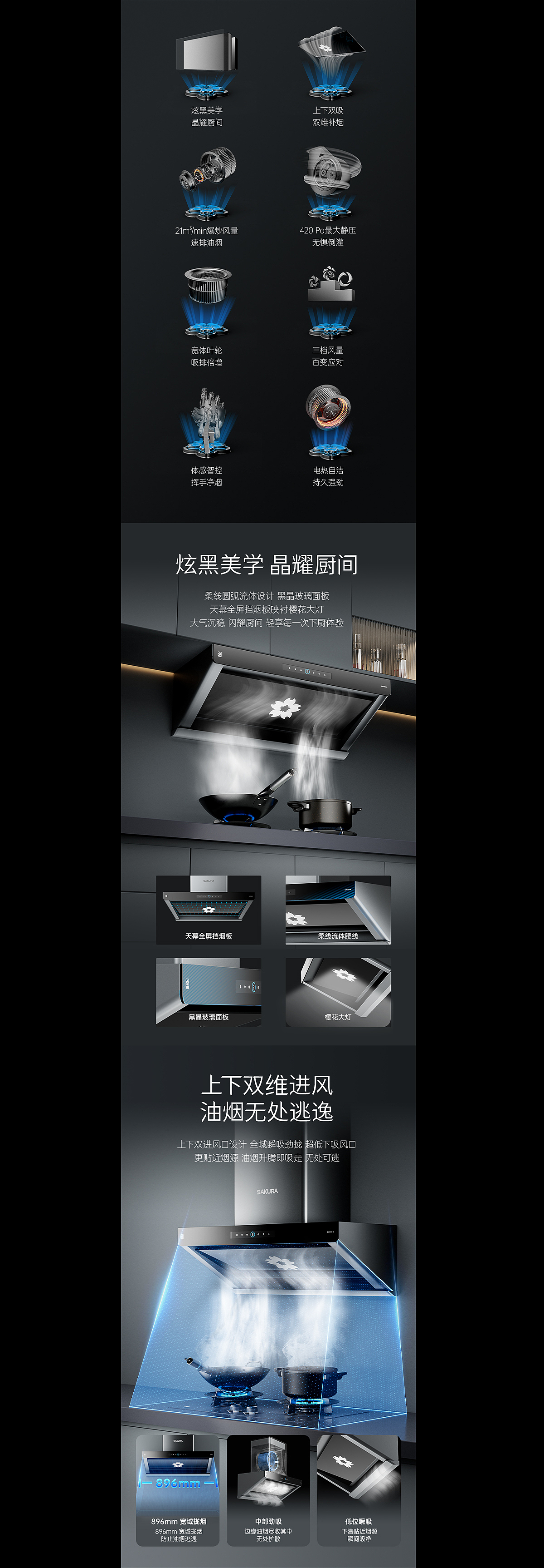 妙趣视觉【樱花油烟机详情视觉作品分享】