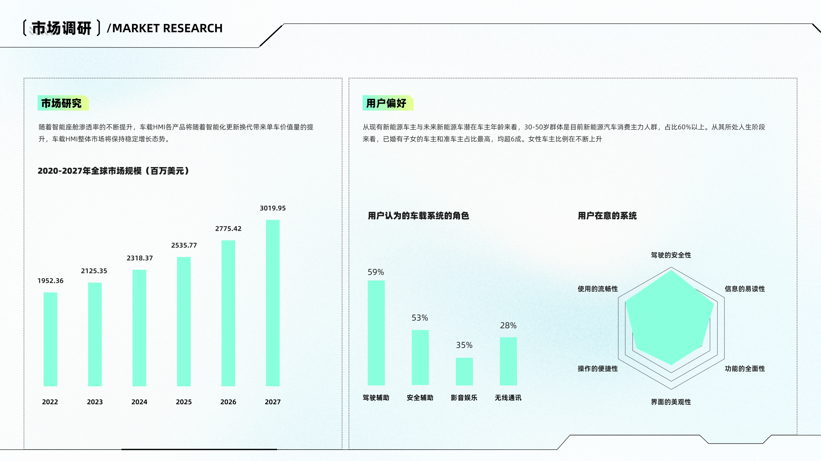 2023作品集（图ZMzcwMjc1MjE2） - APP界面 - 站酷设计师费楠夫斯基原创素材 - 站酷ZCOOL