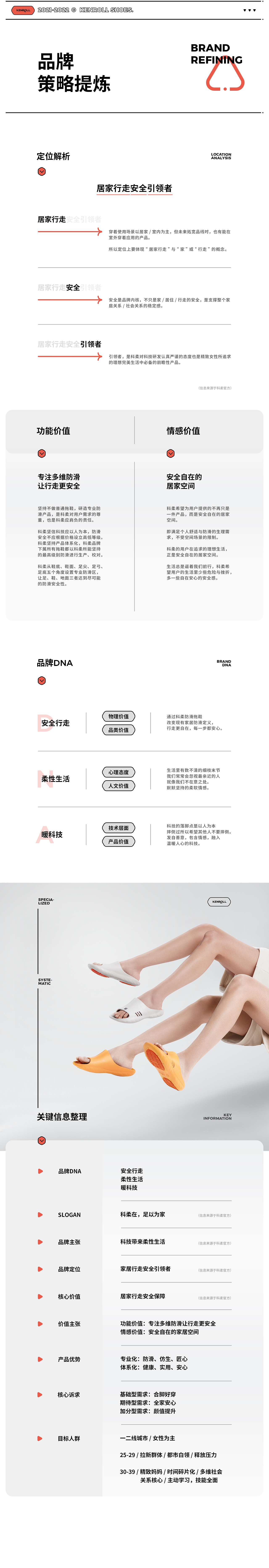 科柔高端拖鞋品牌电商视觉升级全案(图ZMjk3NDAxODQ0) - 电商 - 站酷设计师松鼠跃动战略咨询原创素材 - 站酷ZCOOL