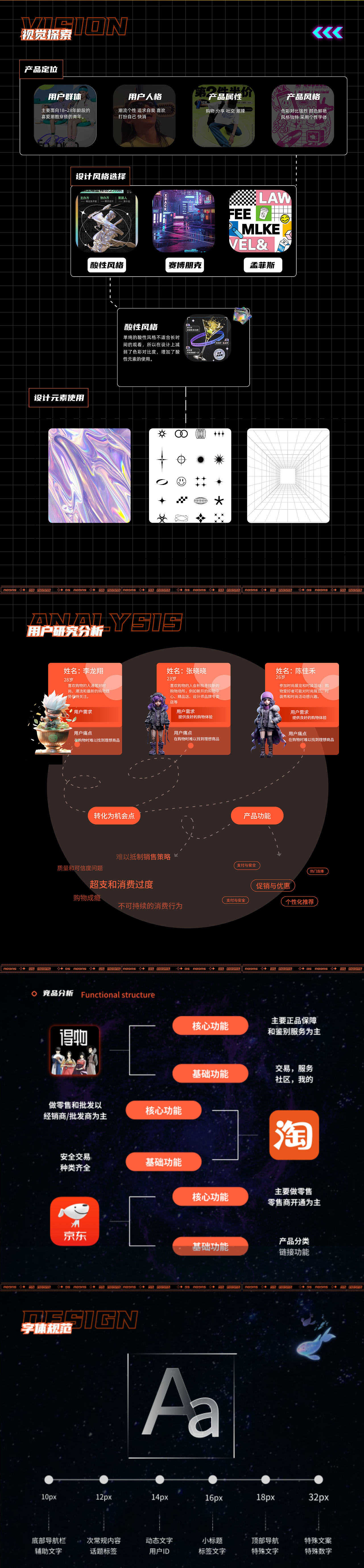 速购APP（图ZMzUwMTY1Mjc2） - 其他平面 - 站酷设计师我是小白兔压原创素材 - 站酷ZCOOL