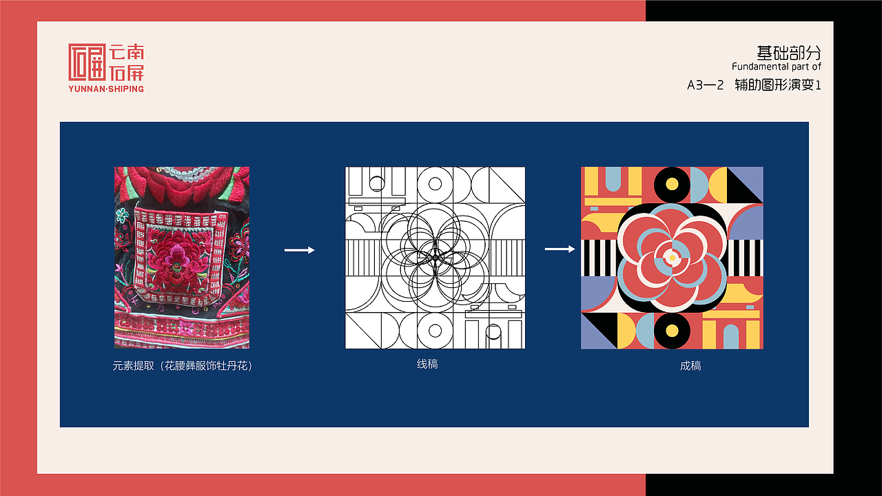云南石屏旅游品牌形象设计——花腰彝服饰图案（图ZMzIyODYyMTI4） - 图案 - 站酷设计师qq183561975原创素材 - 站酷ZCOOL