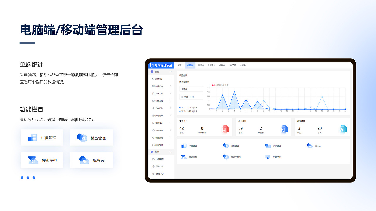 B端复盘-外网系统管理后台