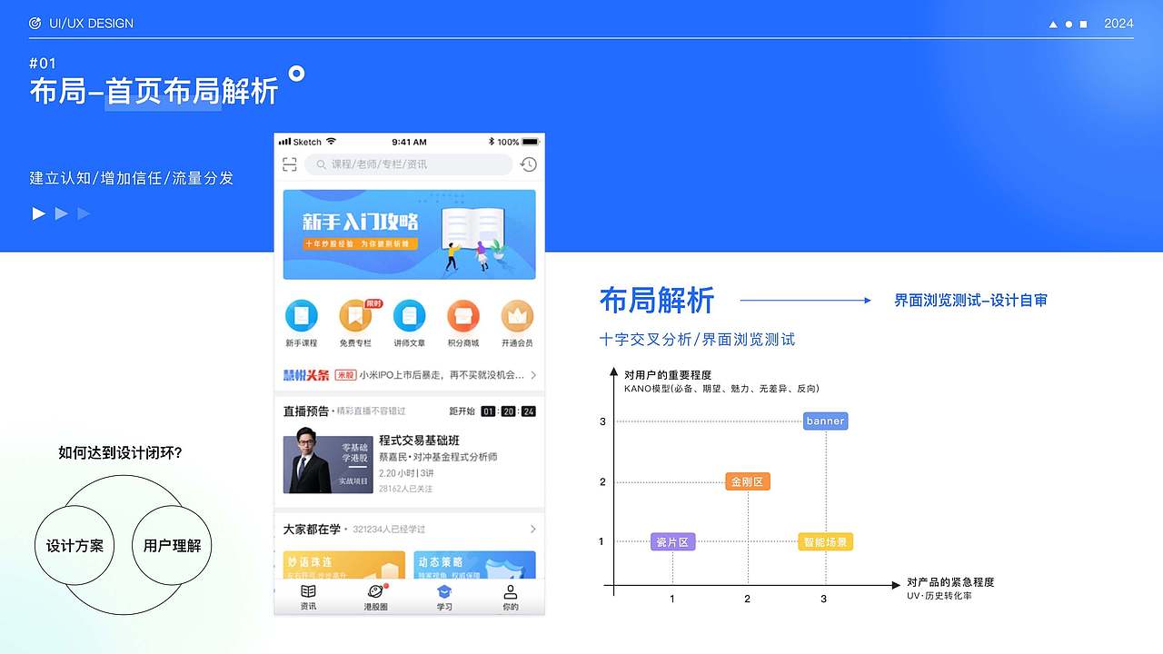 视觉设计可用性验证（图ZMzY0NDc1MzQ0） - APP界面 - 站酷设计师赢赢酱原创素材 - 站酷ZCOOL