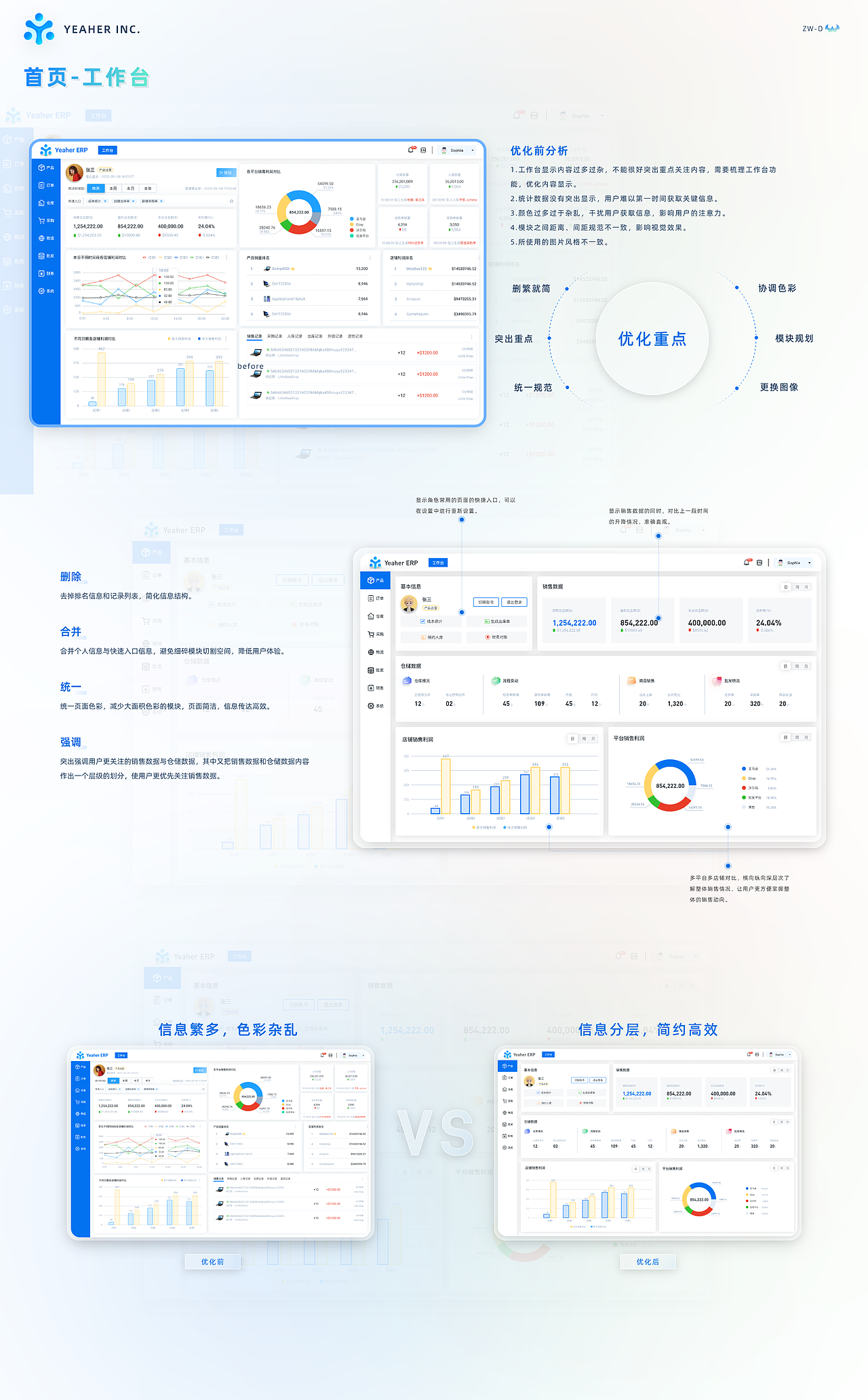 2022-2023作品集合集