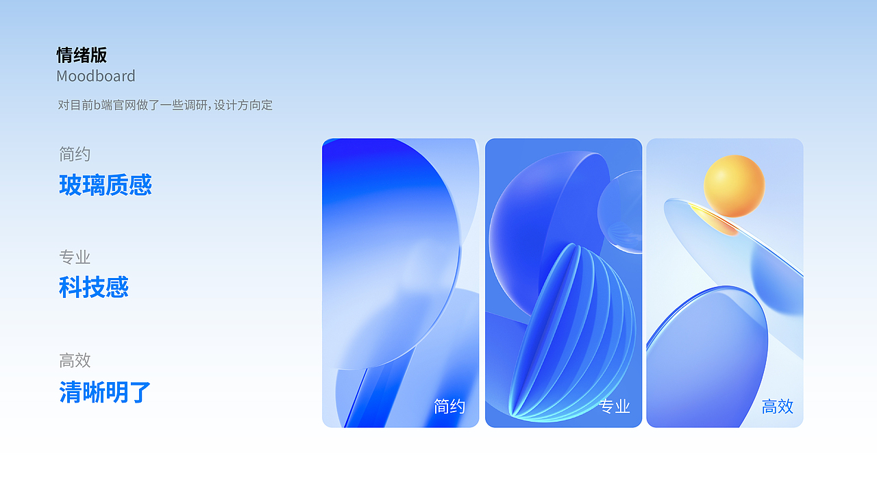 视觉设计作品集2023