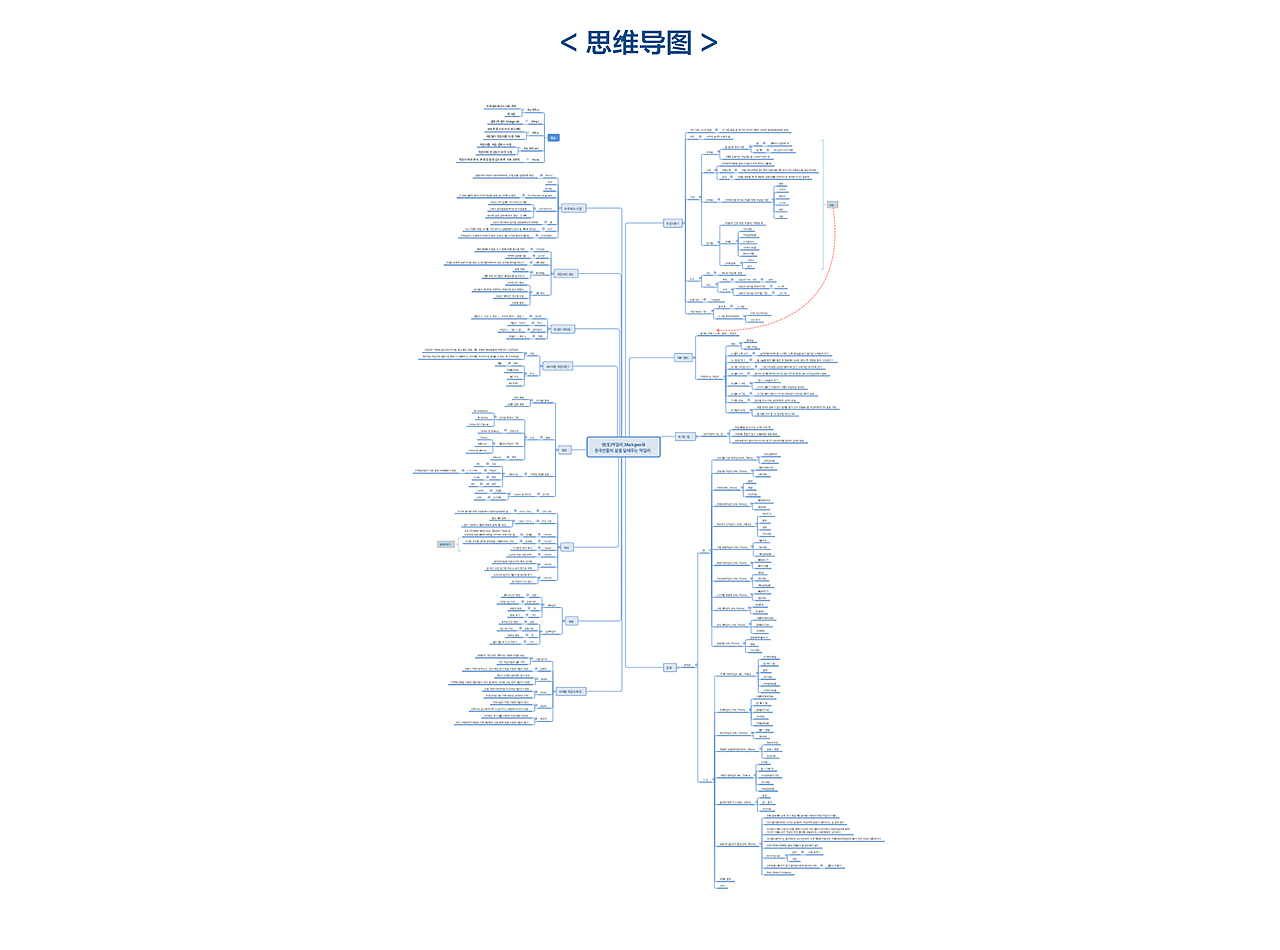 2023_01-02_米酒_MAKGEOLLI（图ZMzM4NjQ1MDg0） - 海报 - 站酷设计师203_信息图表_Lab原创素材 - 站酷ZCOOL