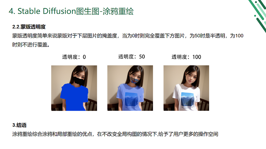 Stable diffusion公益课分享-服装行业方向(第二周)(图ZMzY5ODQ2NTQw) - AI作品 - 站酷设计师DylanXuan原创素材 - 站酷ZCOOL