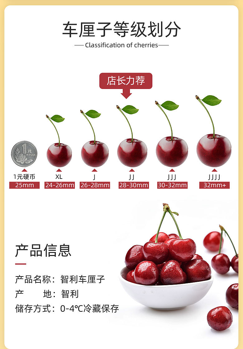 2020车厘子详情页