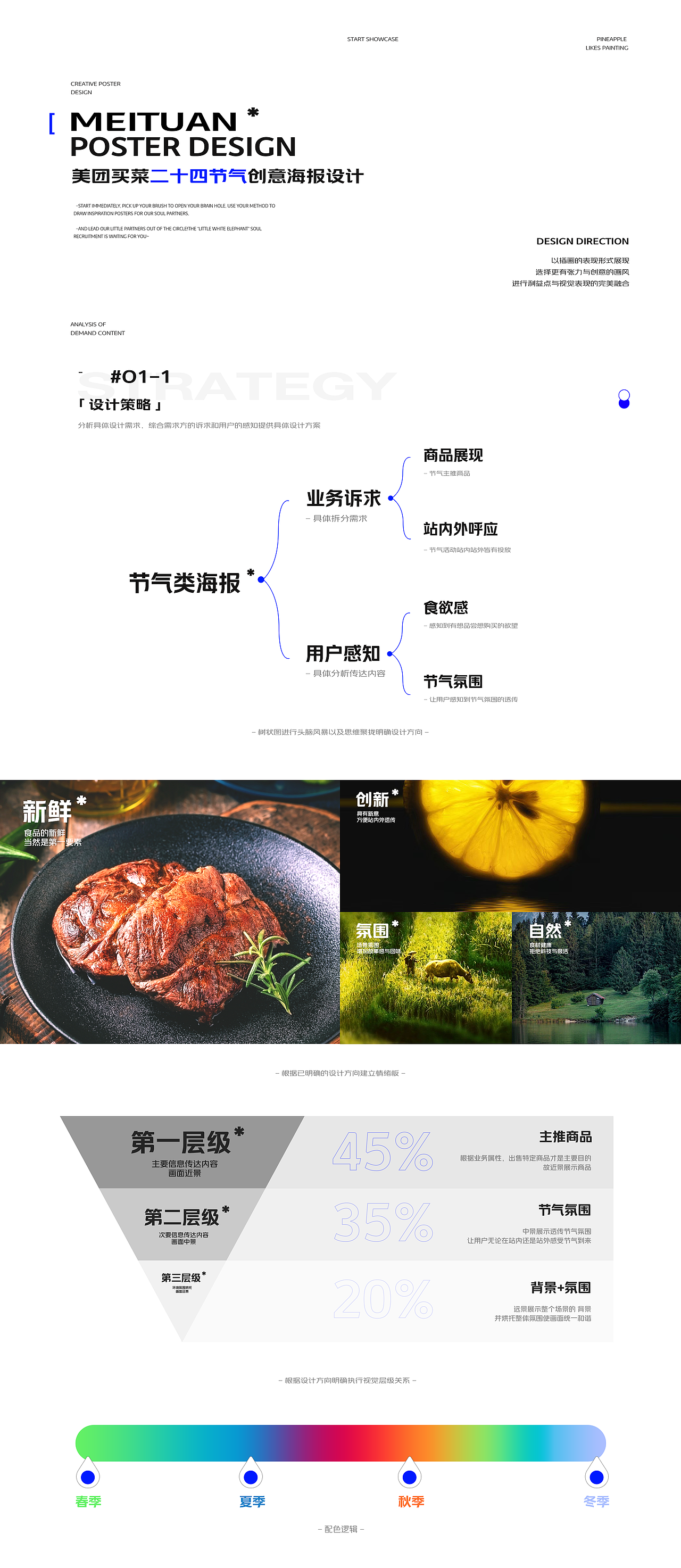 美团买菜24节气系列插画海报