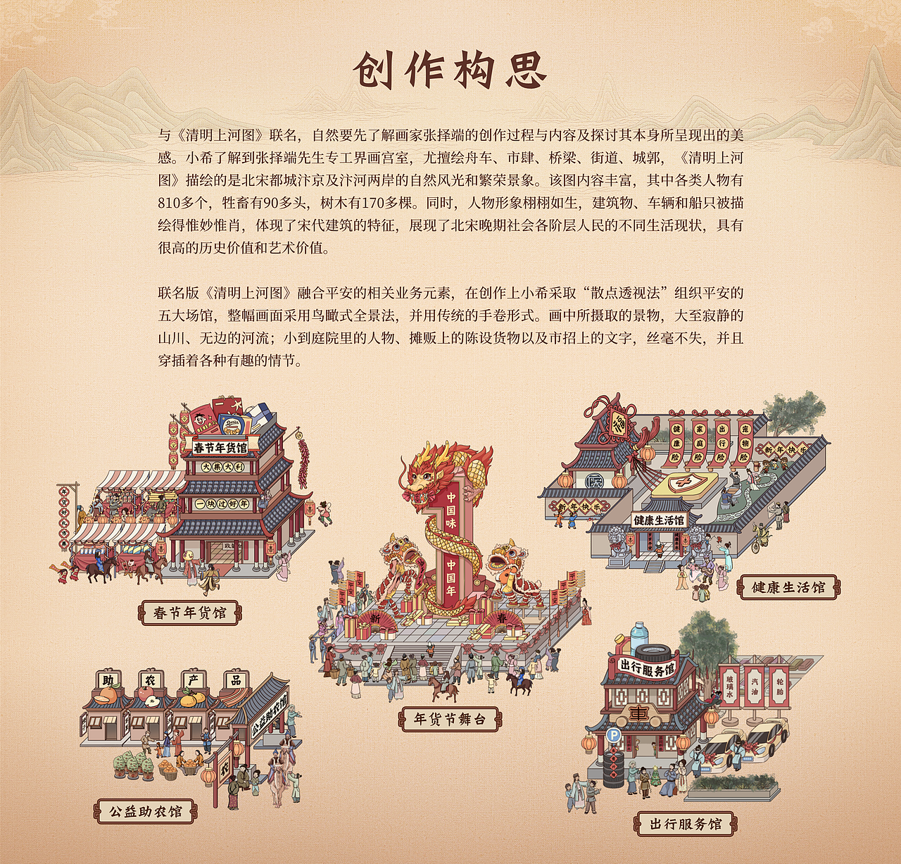 中国平安X《清明上河图》| 2024年货节插画设计