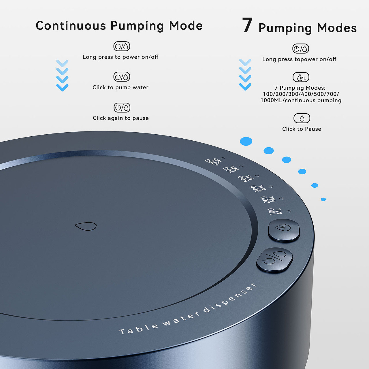 亚马逊抽水器套图--高级A+（图ZMzU1MjE1MjYw） - 产品 - 站酷设计师索大干杂活原创素材 - 站酷ZCOOL