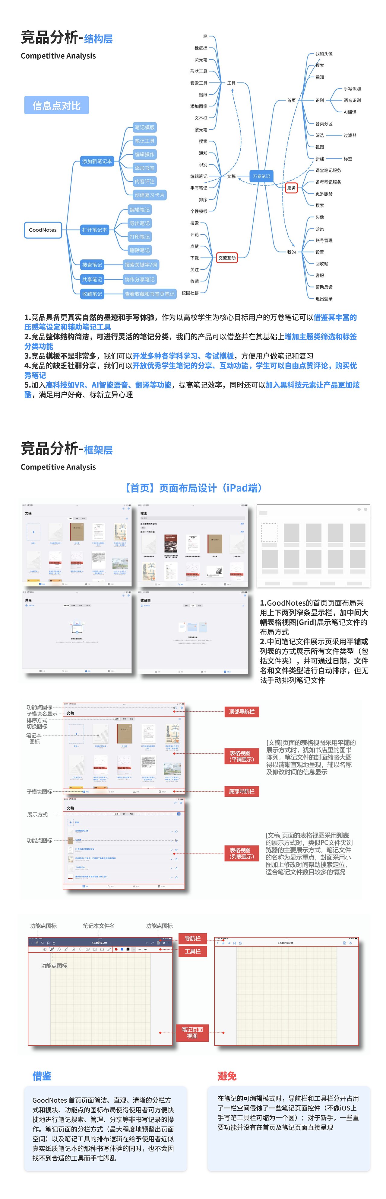 万卷笔记（0～1）（图ZMzM4NTg4NTE2） - 文案/策划 - 站酷设计师十月十一原创素材 - 站酷ZCOOL