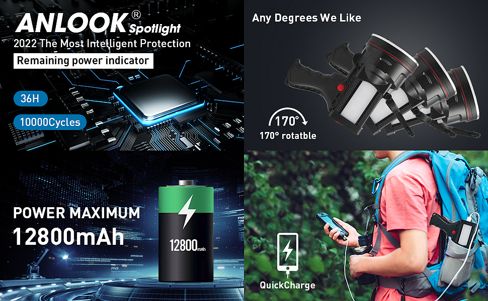 户外手电筒照明灯亚马逊主图A+（图ZMzA1MjM0MDc2） - 电商 - 站酷设计师广州万物文化原创素材 - 站酷ZCOOL