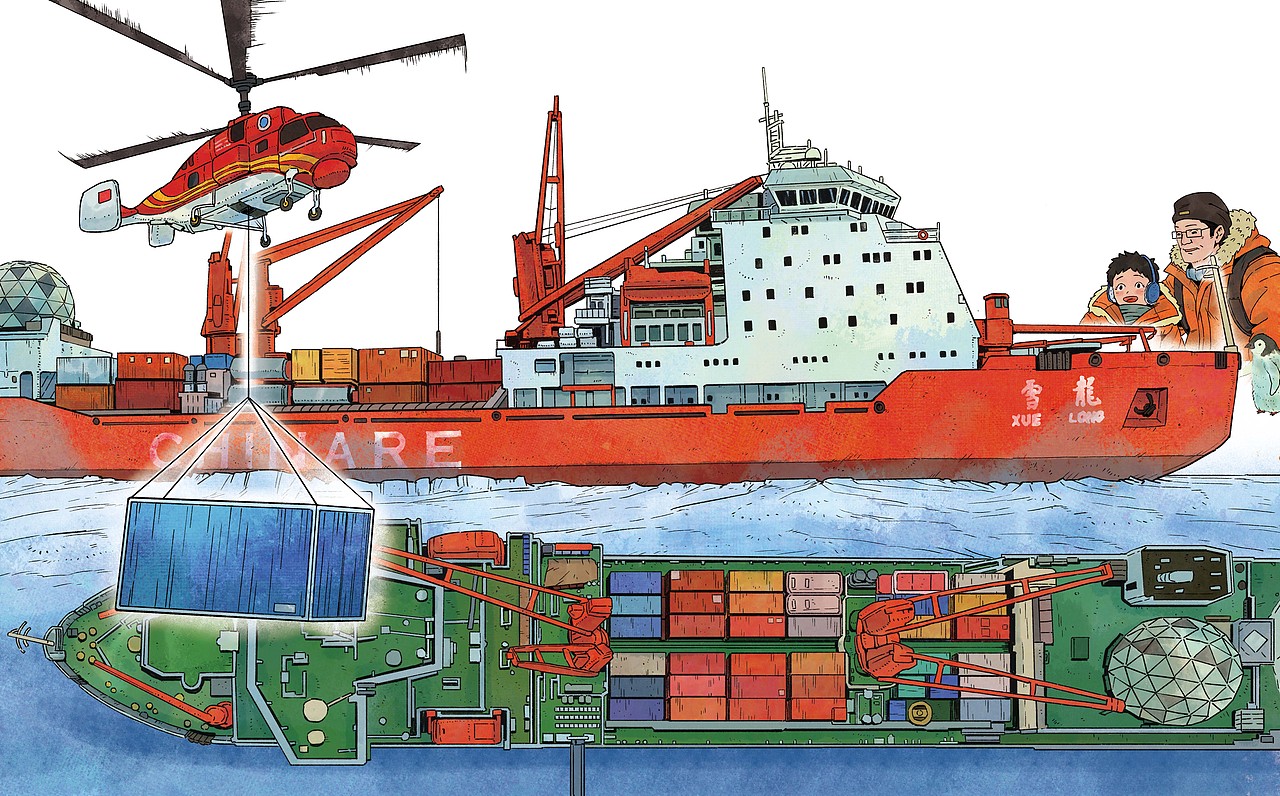 科普绘本《雪龙号，启航！》（图ZMzY3NjA5MzEy） - 绘本 - 站酷设计师BlueGray7原创素材 - 站酷ZCOOL