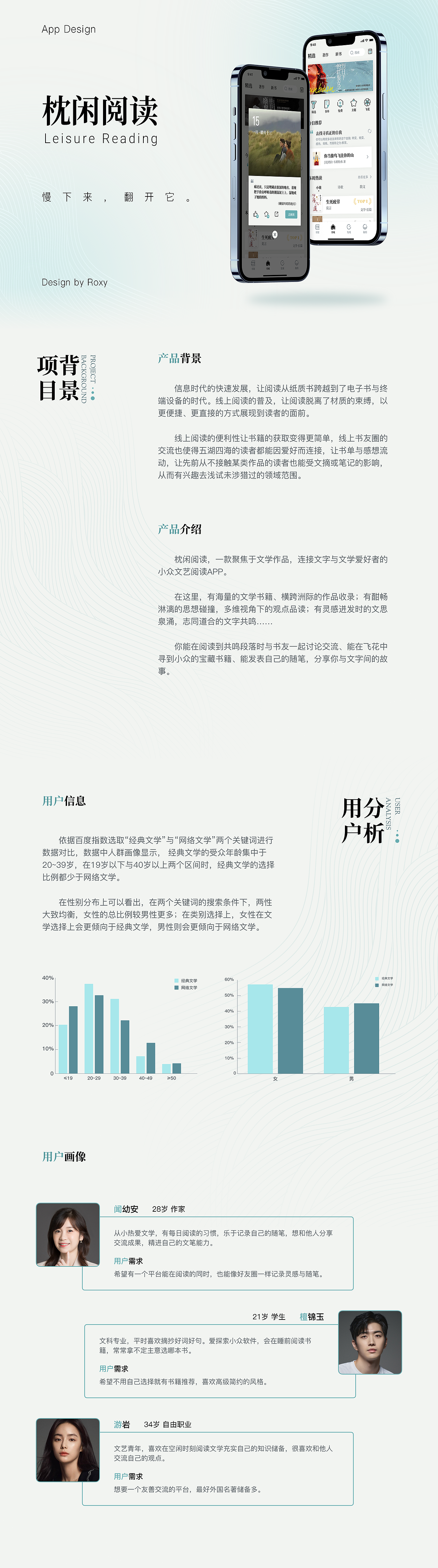 枕闲阅读 | 小众文艺阅读类APP