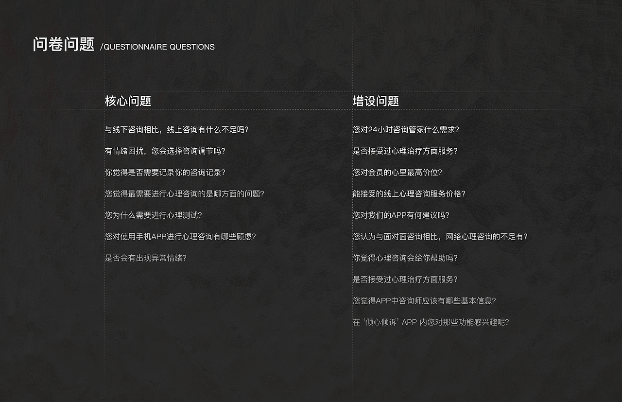 心理咨询APP迭代
