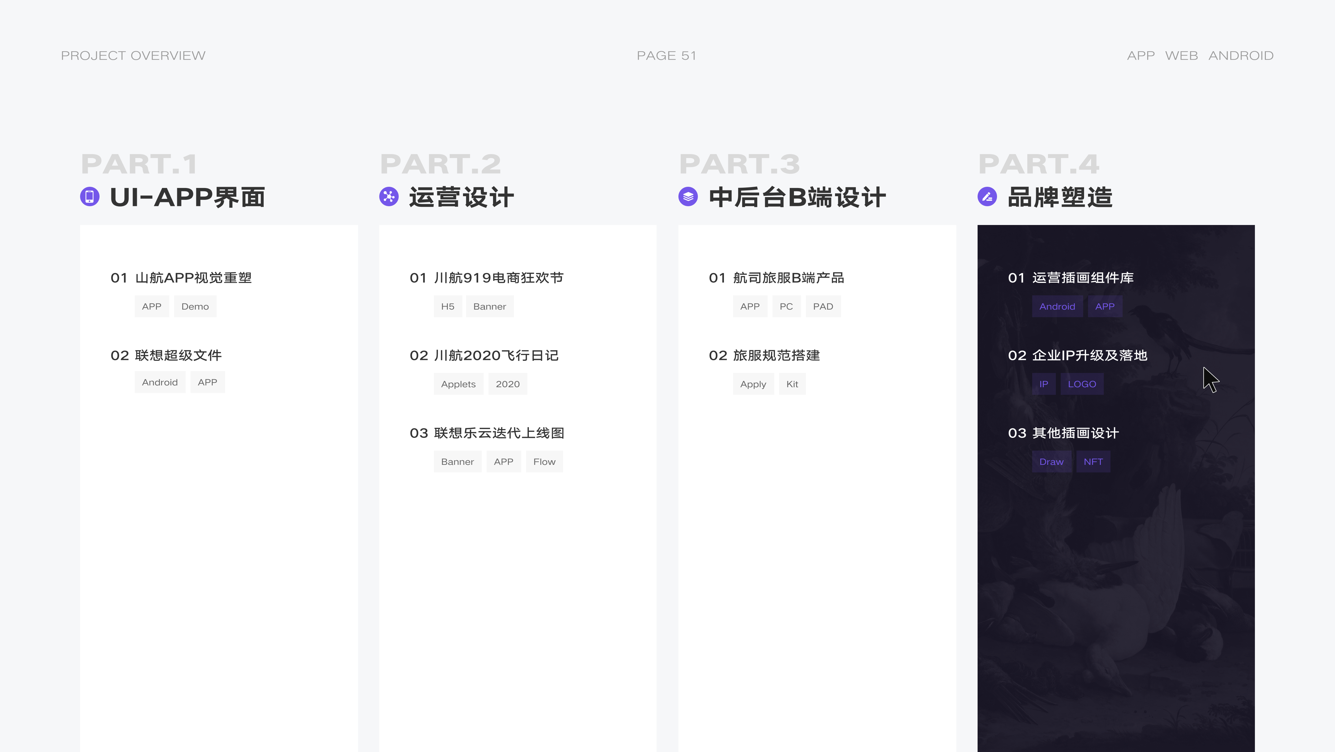 「2021-2022」UI作品集（图ZMzI5MTYxMTA0） - APP界面 - 站酷设计师普糯米修斯原创素材 - 站酷ZCOOL