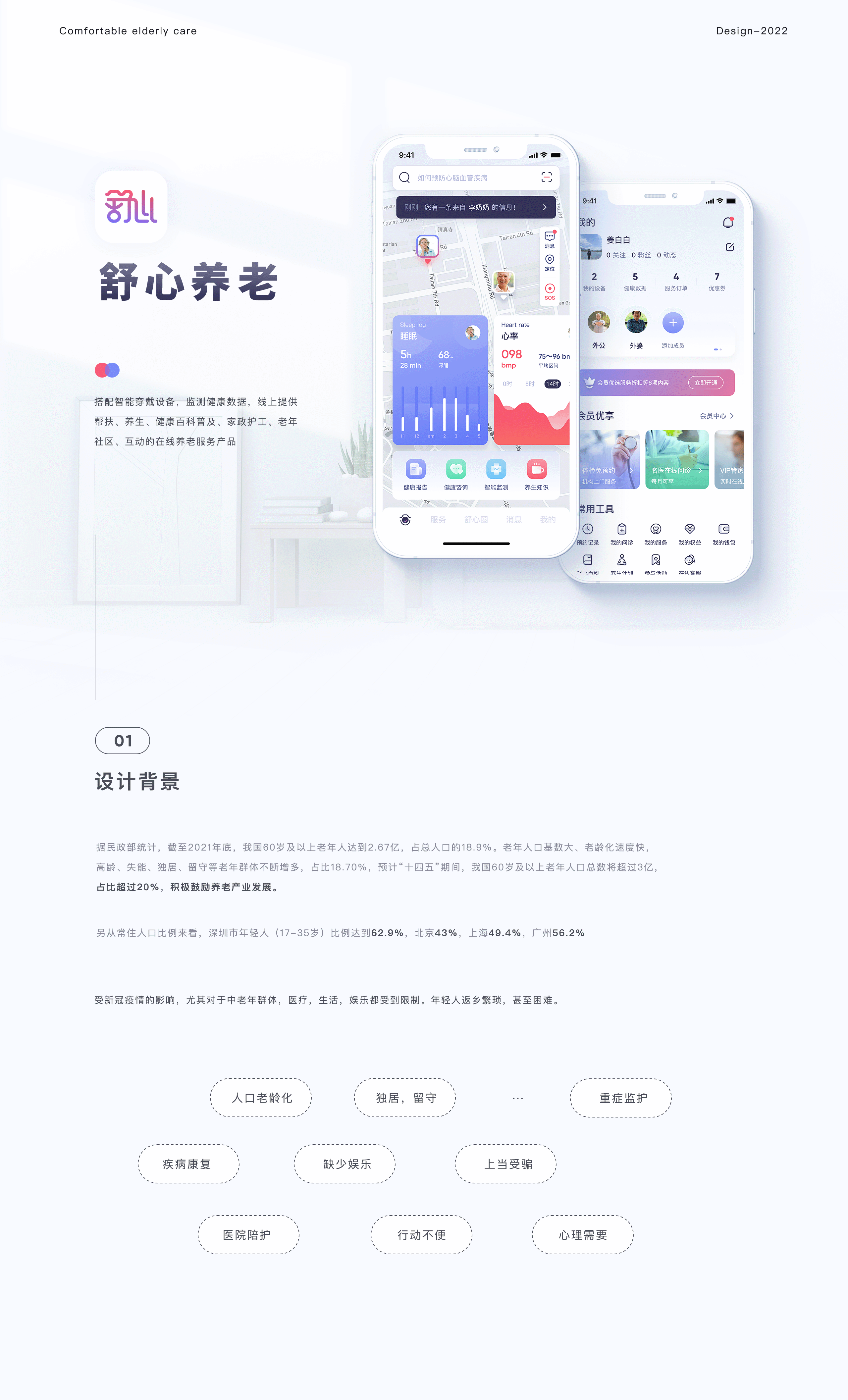 舒心养老-概念设计方案（图ZMzI2OTc4MjI0） - APP界面 - 站酷设计师是彭彭阿原创素材 - 站酷ZCOOL