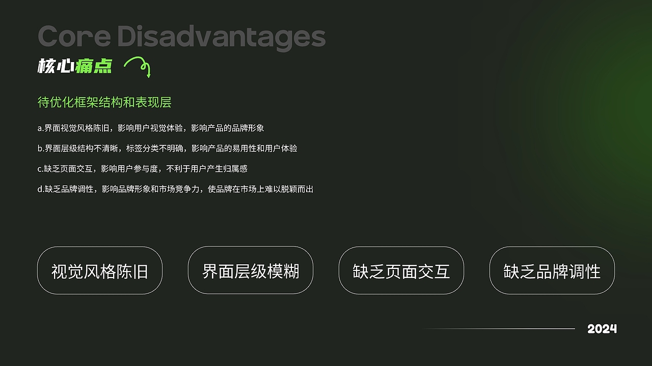 APP设计 | AIGC医疗应用程序