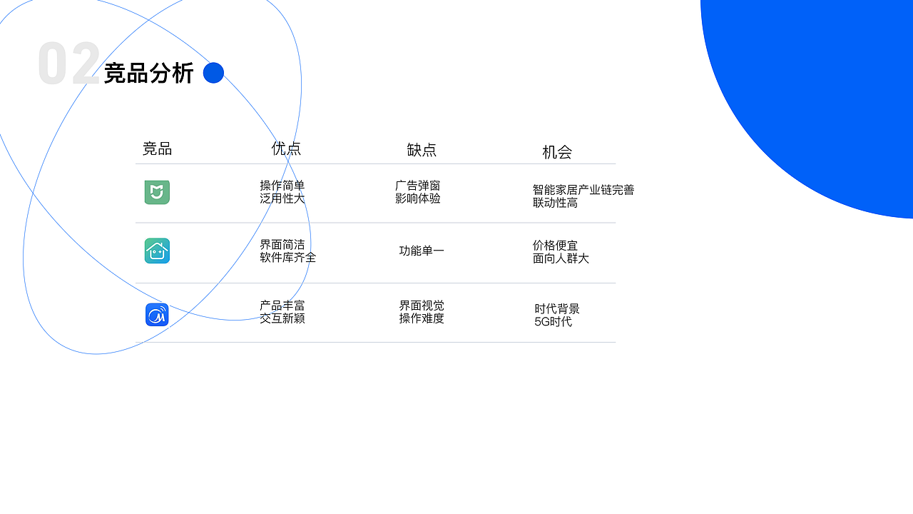 个人作品集（图ZMzA2OTg0MDAw） - APP界面 - 站酷设计师安szl原创素材 - 站酷ZCOOL