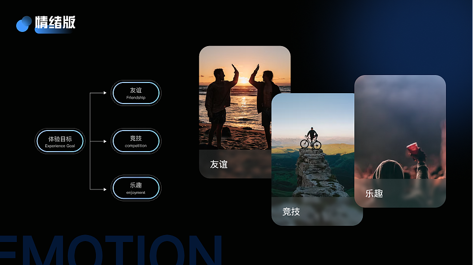 2020-2023作品集（图ZMzQ2NTg1MTEy） - 其他UI - 站酷设计师Shu_yan原创素材 - 站酷ZCOOL