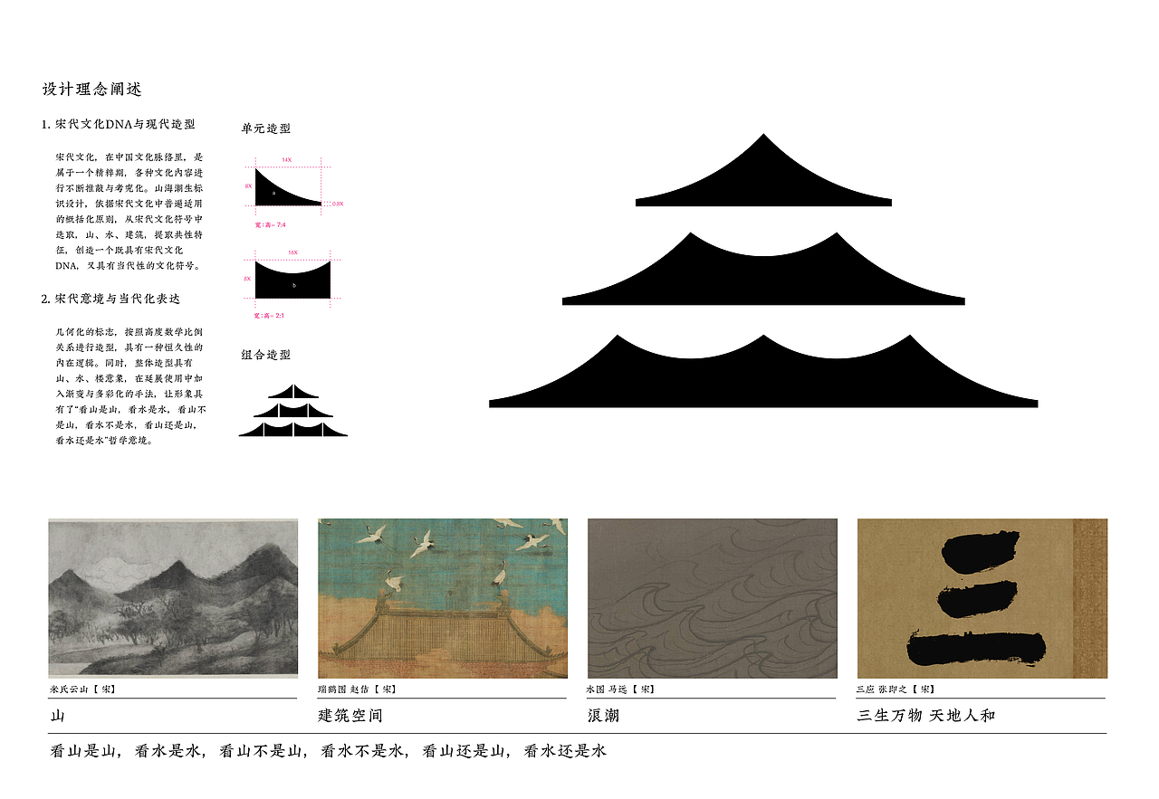 【获奖作品】山海潮生 SONG DYNASTY TIDE