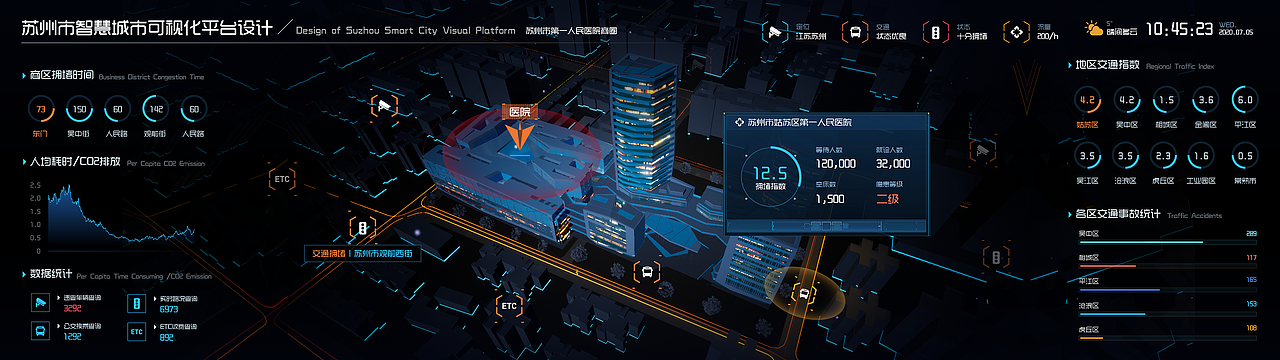 大屏数据可视化（图ZMzE0MjUyNzMy） - 软件界面 - 站酷设计师Henry_2019原创素材 - 站酷ZCOOL