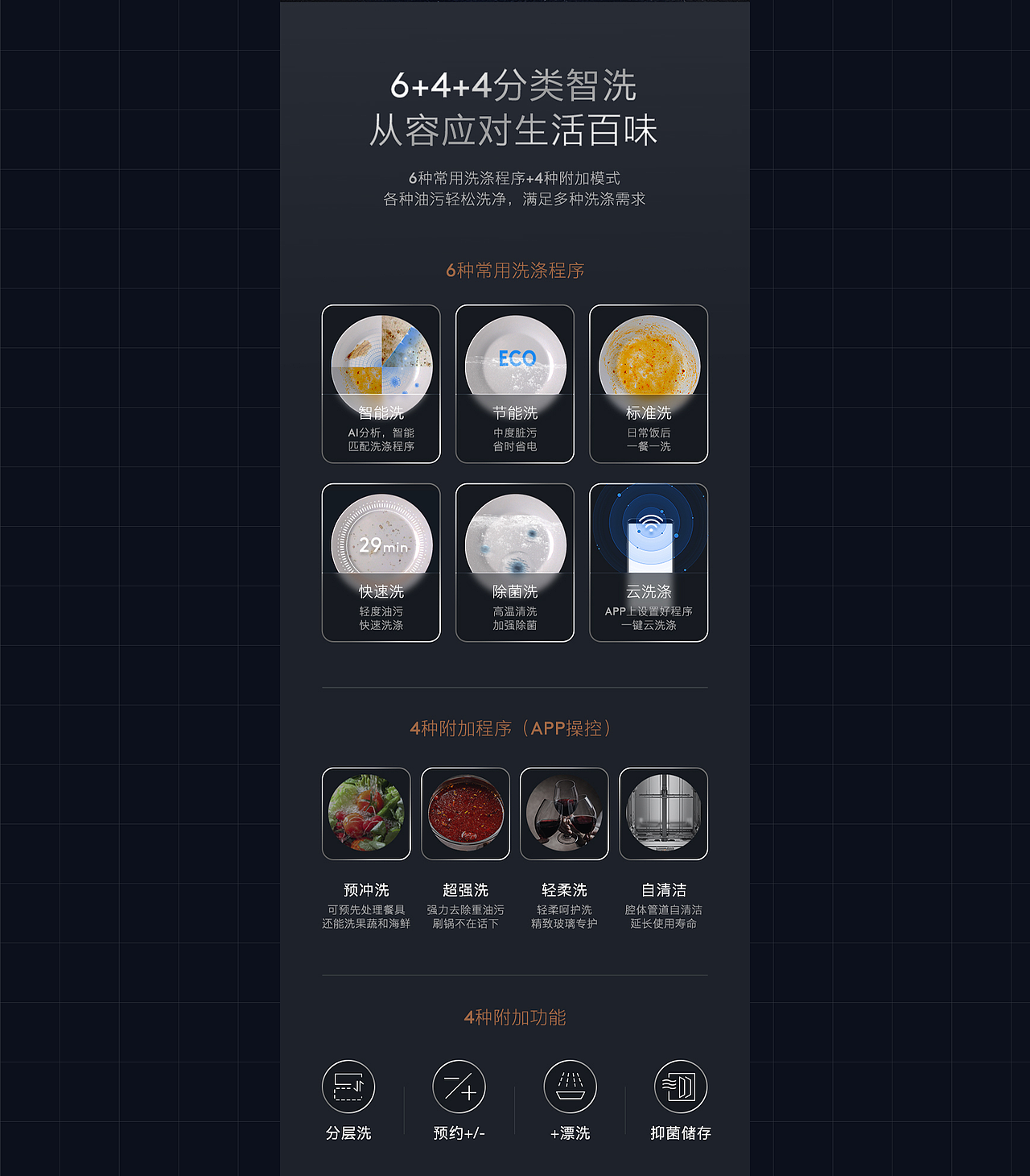 2022上半年电器详情页|云上广告（图ZMzA4NTUwMjQw） - 电商 - 站酷设计师云上品牌视觉原创素材 - 站酷ZCOOL
