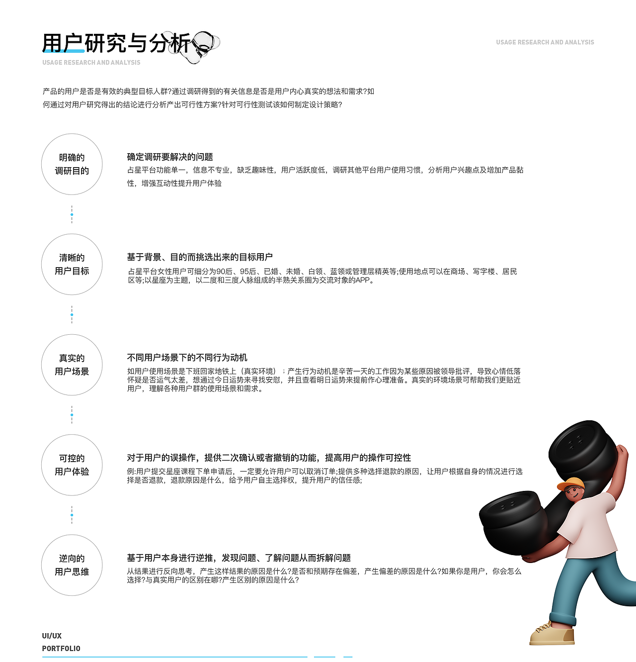 「2022」个人UI作品集（图ZMzE2NDEwMjI0） - 其他UI - 站酷设计师YOLO思凡原创素材 - 站酷ZCOOL