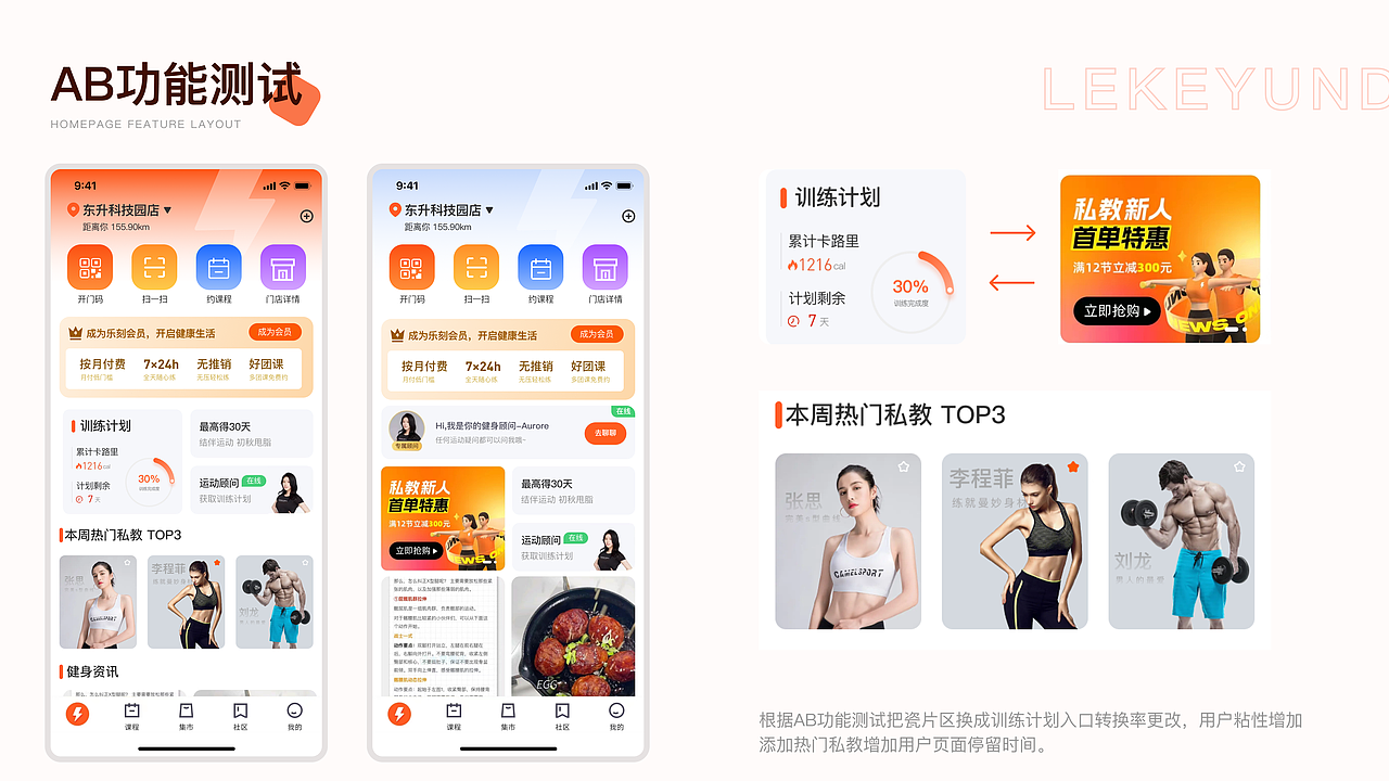 乐刻运动视觉探索