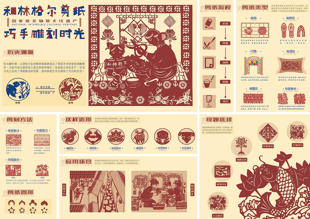 巧手雕刻时光——和林格尔剪纸信息可视化设计