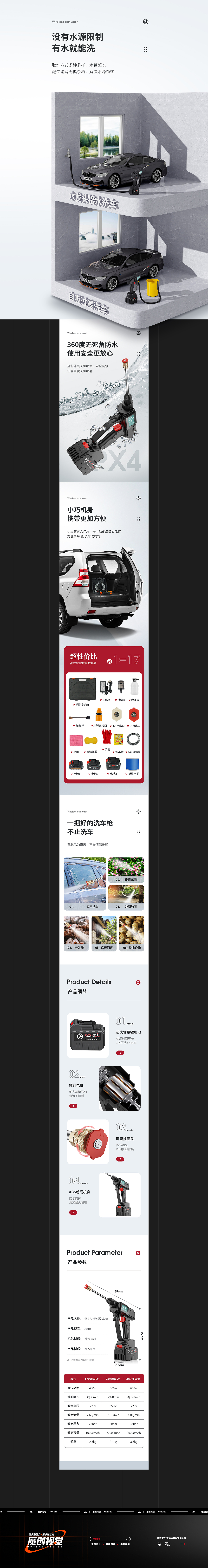 X3 洗车枪 详情页全案 策划+建模+渲染 机械工具 五金（图ZMjk2OTYyOTY0） - 电商 - 站酷设计师魔创视觉_Moture原创素材 - 站酷ZCOOL