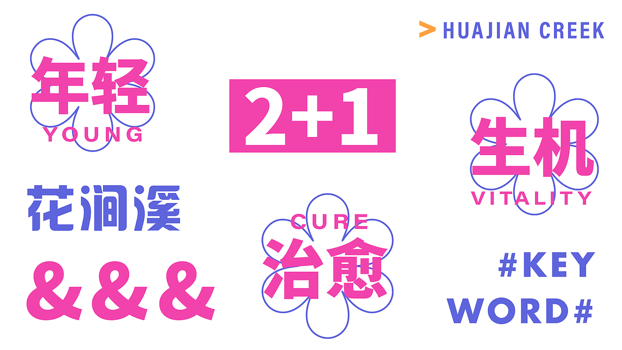 花涧溪品牌提案