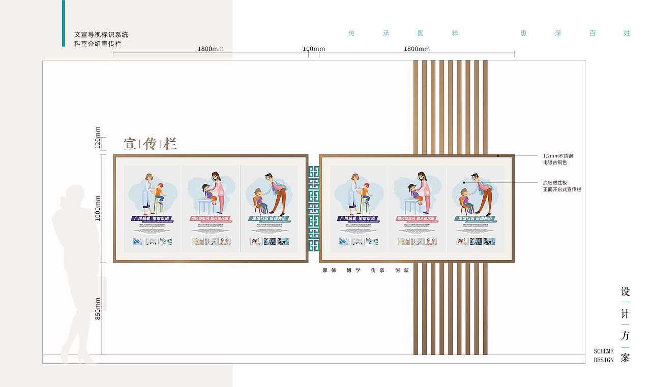 上海市中医医院 导向标识设计方案（图ZMzUwMTI3MzY4） - 其他平面 - 站酷设计师chusha3186原创素材 - 站酷ZCOOL