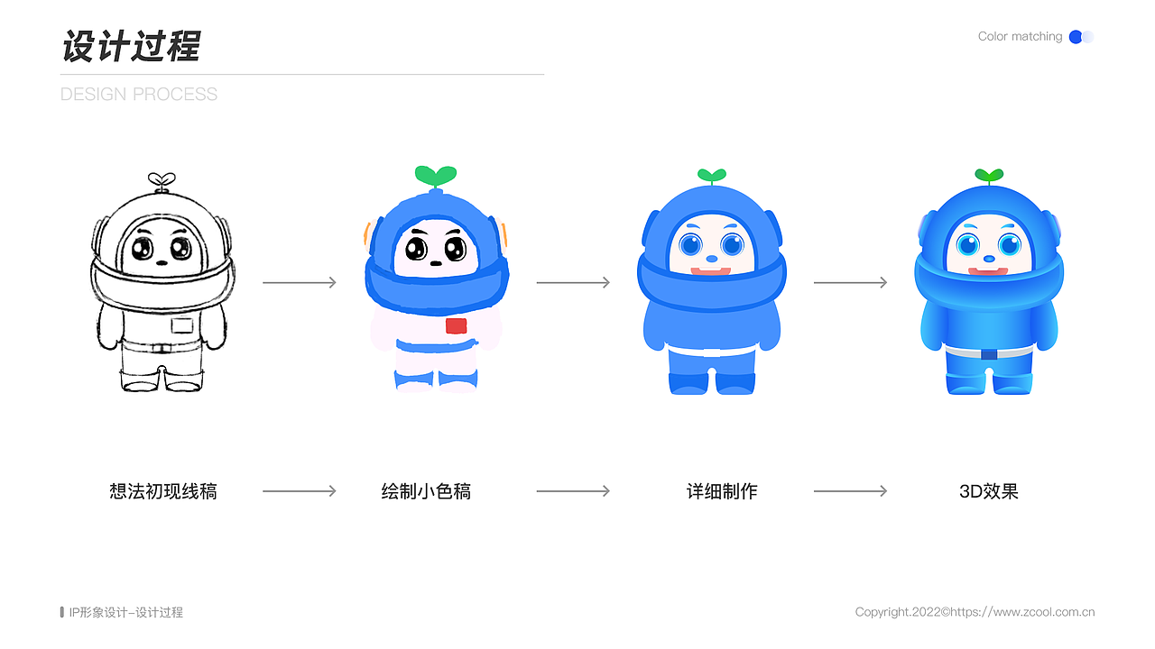 UI作品集