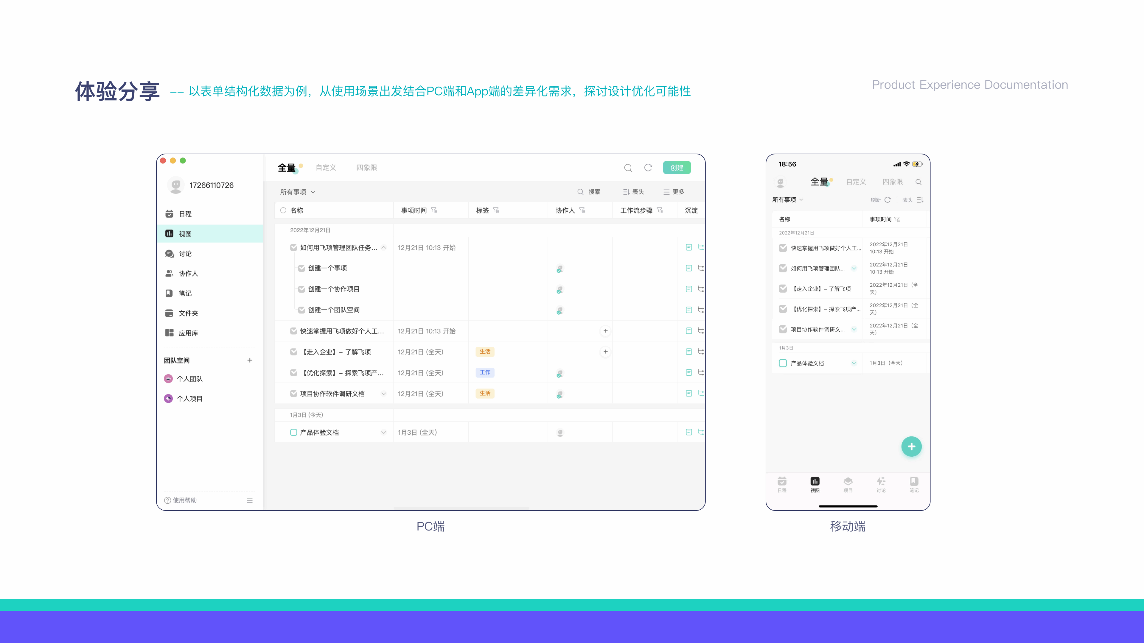 从设计系统看产品视觉和体验（图ZMzMyMDIxNTMy） - 交互/UE - 站酷设计师退役选手原创素材 - 站酷ZCOOL