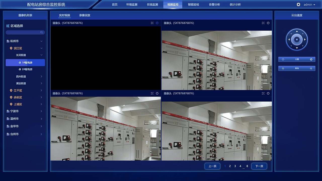 配电站房 综合监控系统