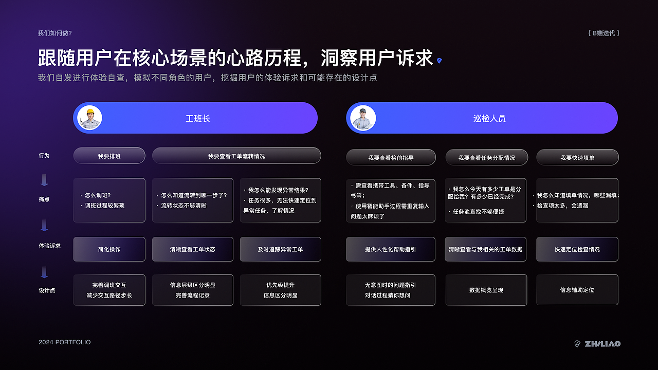 2024·UI作品集（图ZMzYzMzc2Mzk2） - APP界面 - 站酷设计师知了Zz原创素材 - 站酷ZCOOL