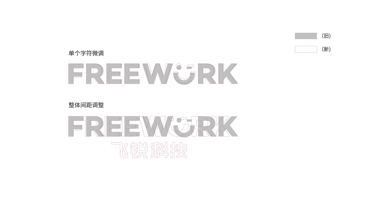 飞锐科技丨泼墨案例（图ZMzEwNzgwMDEy） - 品牌 - 站酷设计师泼墨品牌原创素材 - 站酷ZCOOL