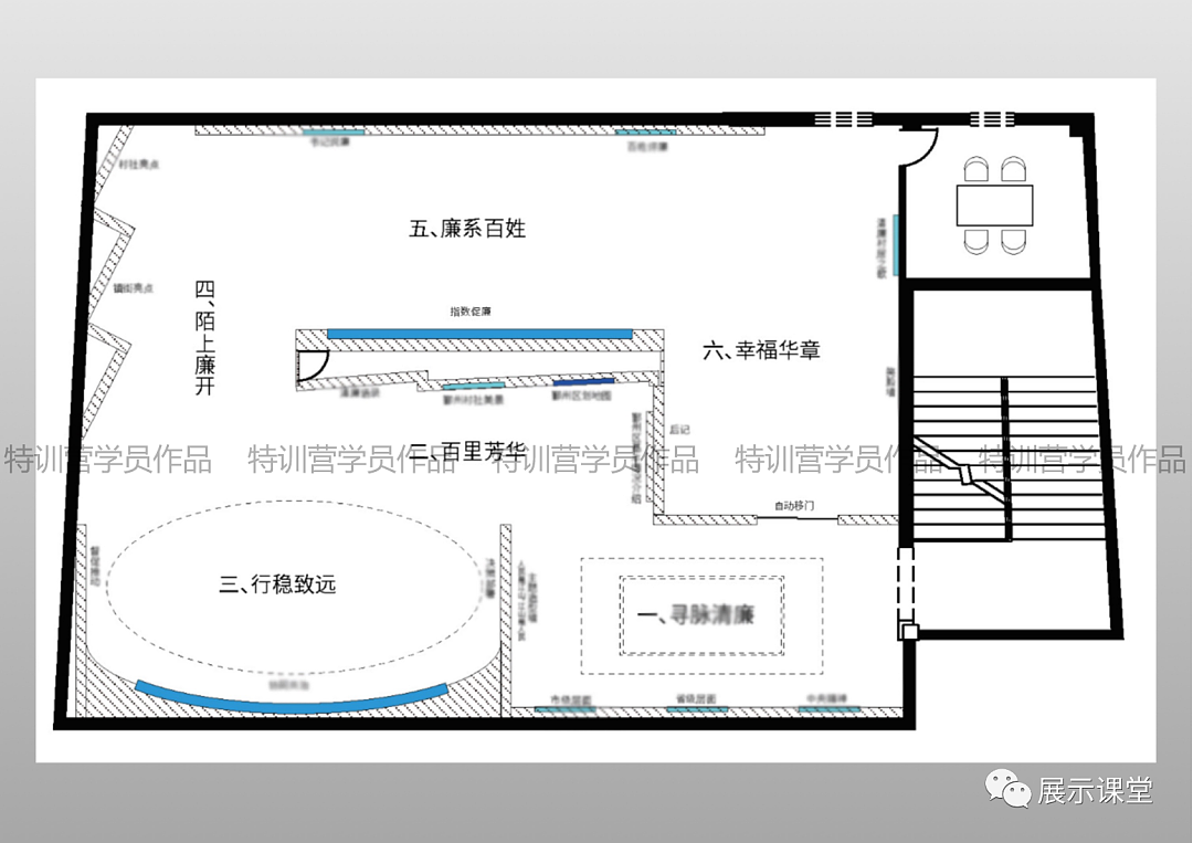 展厅参观动线如何规划更有节奏感