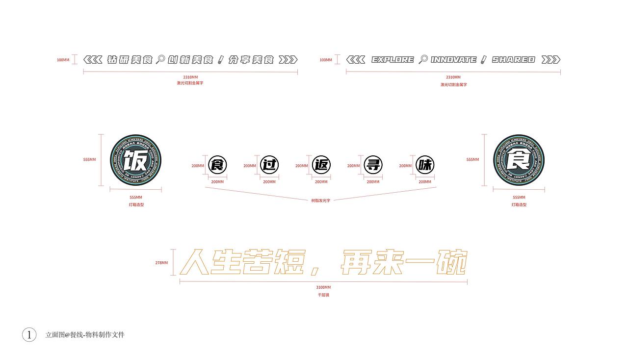 网易餐厅大楼导视-物料设计（图ZMzA3NDkwOTIw） - 其他平面 - 站酷设计师芊芊超级可爱原创素材 - 站酷ZCOOL